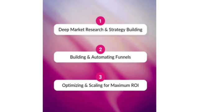 Explore Leading Performance Marketing Companies Today