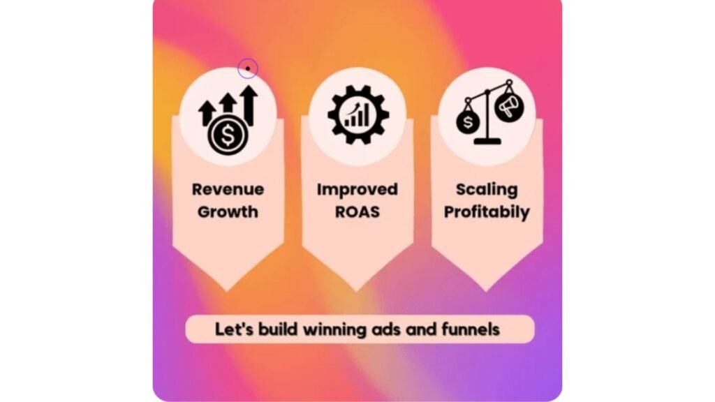 Digital Marketing For Coaches