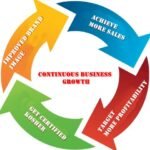 kosher certification agency